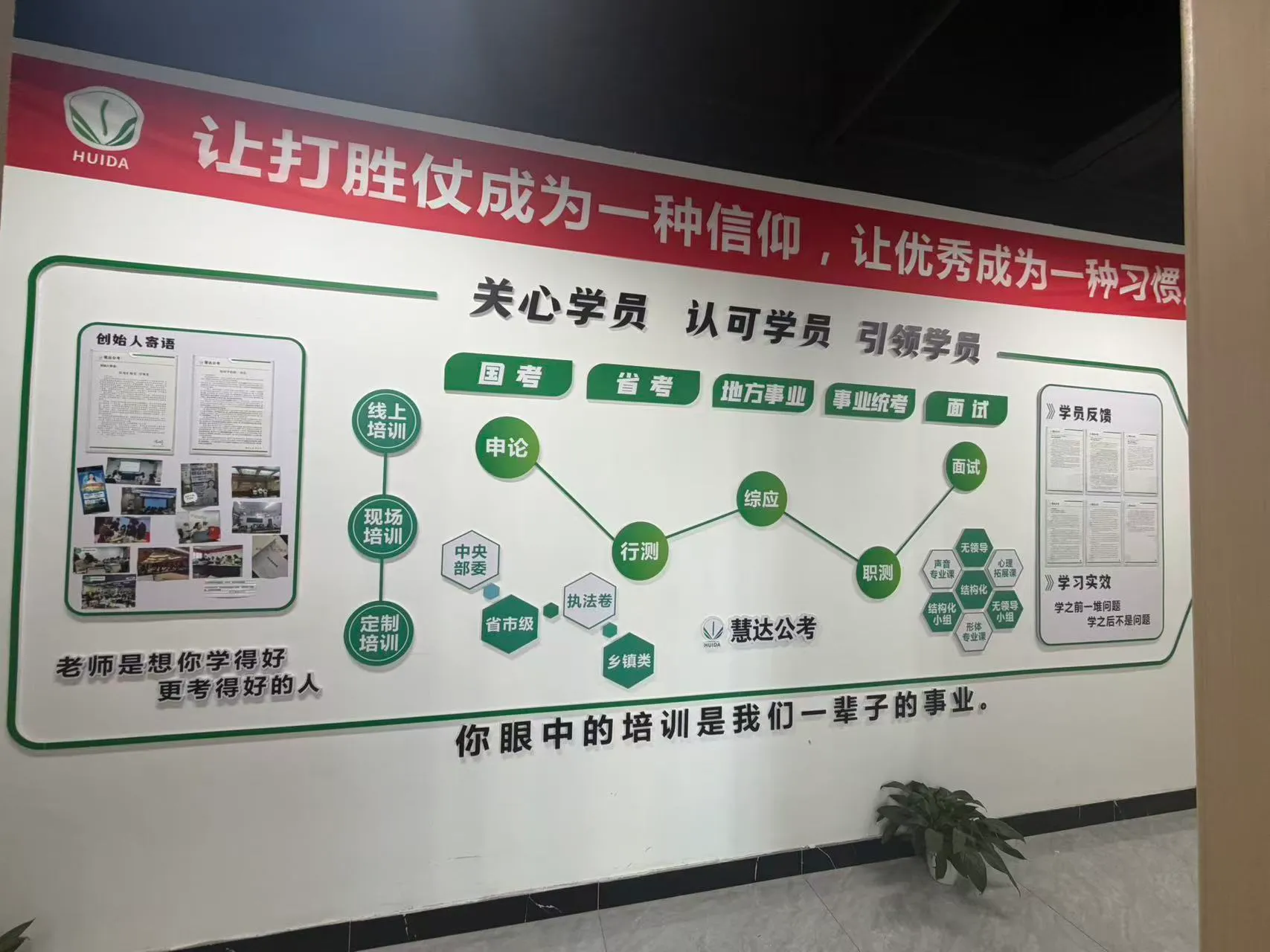慧达公考机构文化墙实景